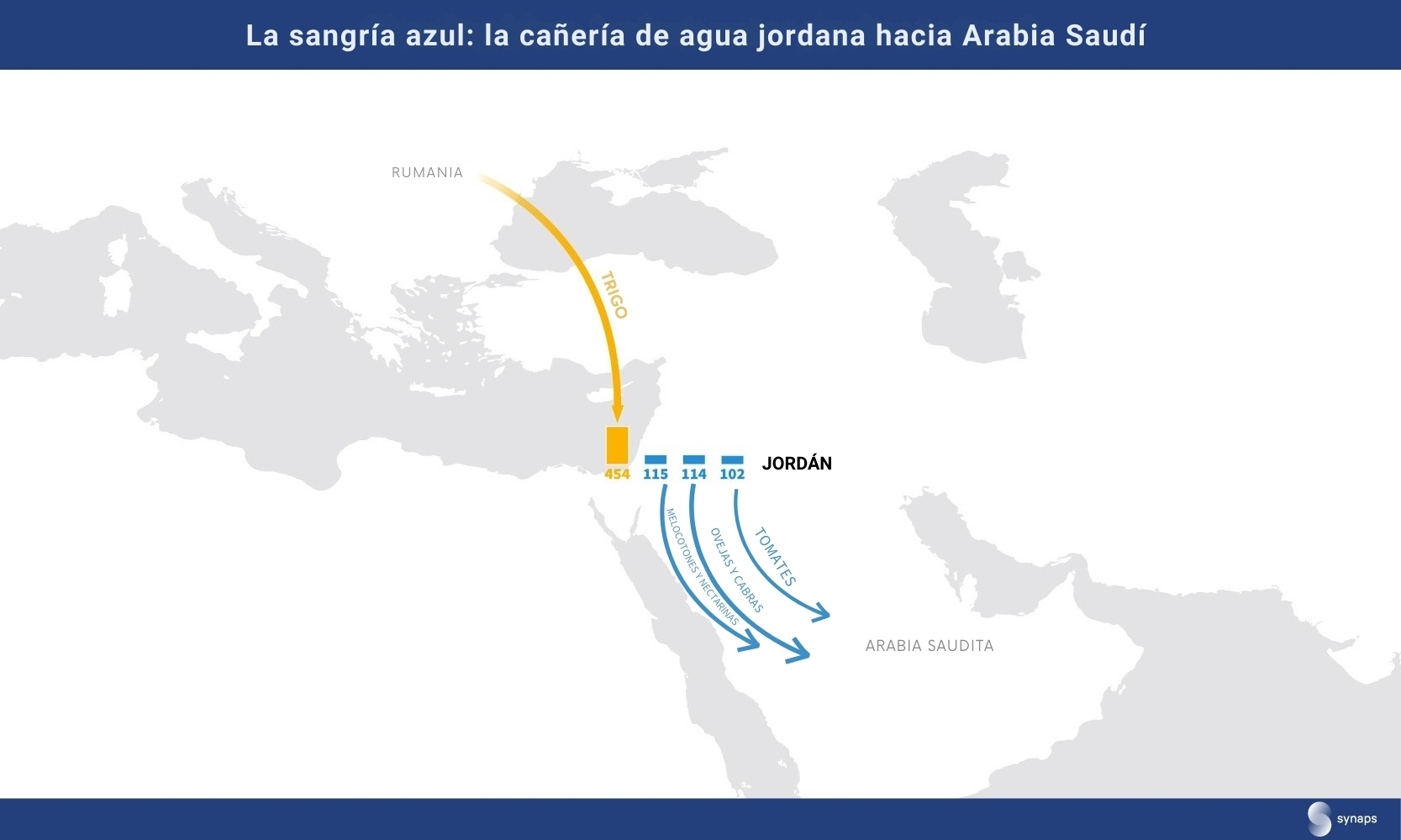 Carte montrant le trajet d'une canalisation d'eau de la Jordanie vers l'Arabie Saoudite.