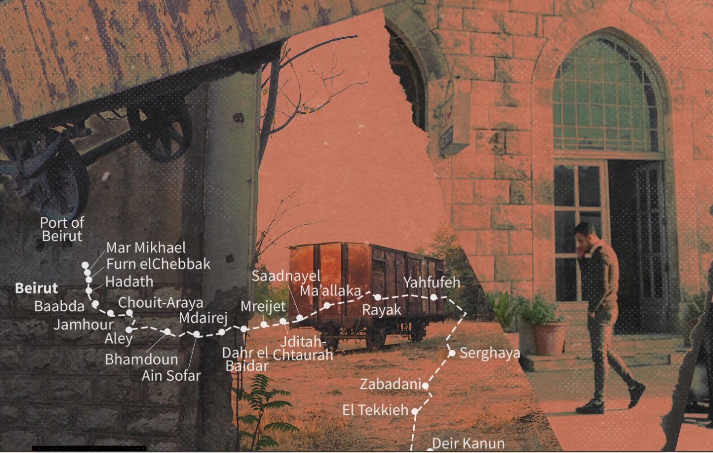 L'immagine presenta un collage che sembra rappresentare una mappa o un percorso che collega diversi luoghi, evidenziando alcune città e paesi intorno a Beirut. Al centro, ci sono alcune case e una struttura architettonica, probabilmente storica, con finestre grandi e archi. A destra, ci sono persone in un contesto familiare, suggestione di vita e interazioni umane. Le tonalità calde e il contrasto tra il passato e il presente creano un'atmosfera nostalgica. La mappa, con le sue linee e nomi delle località, suggerisce un viaggio o una storia di collegamenti tra diversi luoghi.