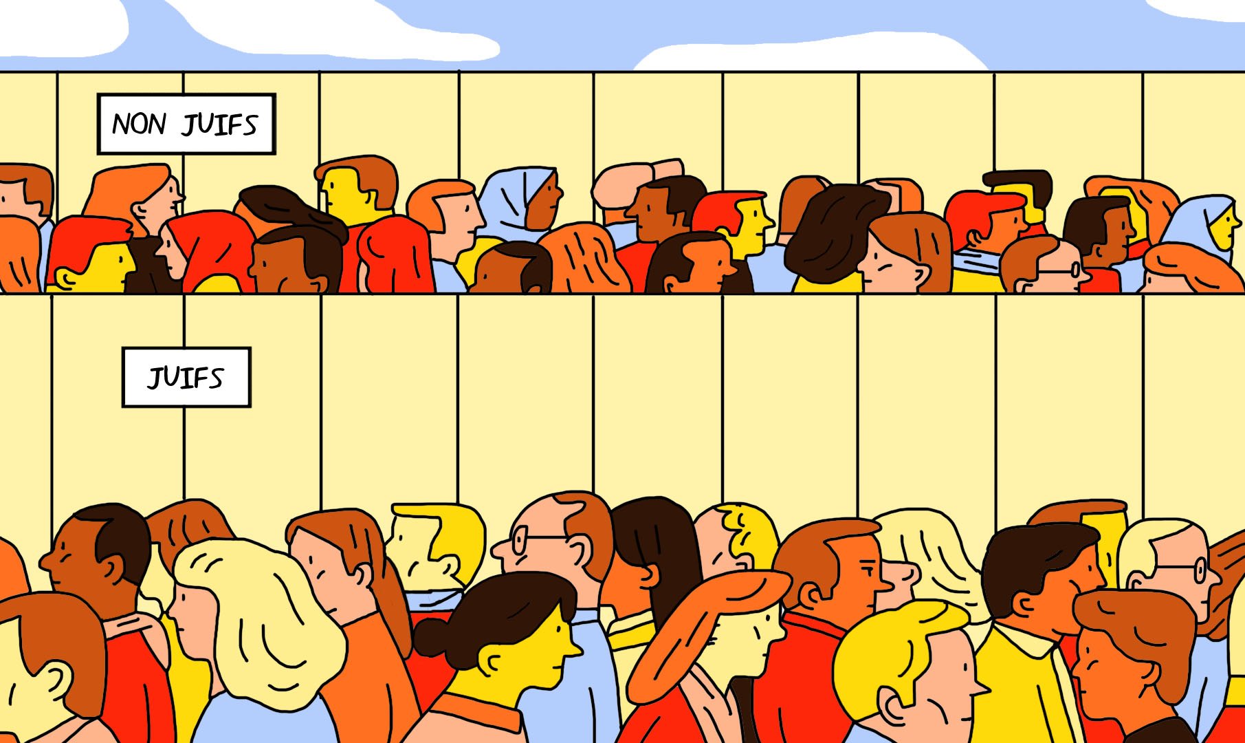 La imagen muestra dos secciones de una multitud. En la parte superior, hay una etiqueta que dice "NON JUIFS" (no judíos) y en la parte inferior dice "JUIFS" (judíos). Cada sección presenta un grupo diverso de personas con diferentes características físicas, y están organizadas en columnas, lo que da la idea de separación entre los dos grupos. El estilo de la ilustración es colorido y caricaturesco.