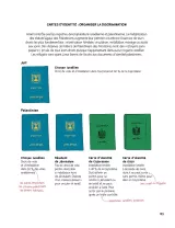 L'image présente une page intitulée "Cartes d'identité : Organiser la discrimination". Elle montre des exemples de cartes d'identité de différentes catégories, notamment celles des Juifs, des citoyens israéliens, et des Palestiniens. Chaque carte est illustrée avec une couleur différente : bleu pour les Juifs, vert pour les Palestiniens. Le texte mentionne des informations sur le contrôle israélien sur les populations israélienne et palestinienne, ainsi que les différences de statuts juridiques et d'accès aux droits. Les cartes semblent symboliser les distinctions et les discriminations basées sur l'identité.