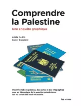 L'image présente une couverture de livre intitulée "Comprendre la Palestine", coécrit par Alizée De Pin et Xavier Guignard. Le design graphique montre une série de passeports empilés, probablement symbolisant les aspects liés à l'identité et aux déplacements en Palestine. Le fond est clair, et le titre, en caractères noirs, est mis en évidence en haut de la couverture. Le livre semble être une enquête graphique visant à fournir des informations précises, des cartes et des infographies sur la question palestinienne.