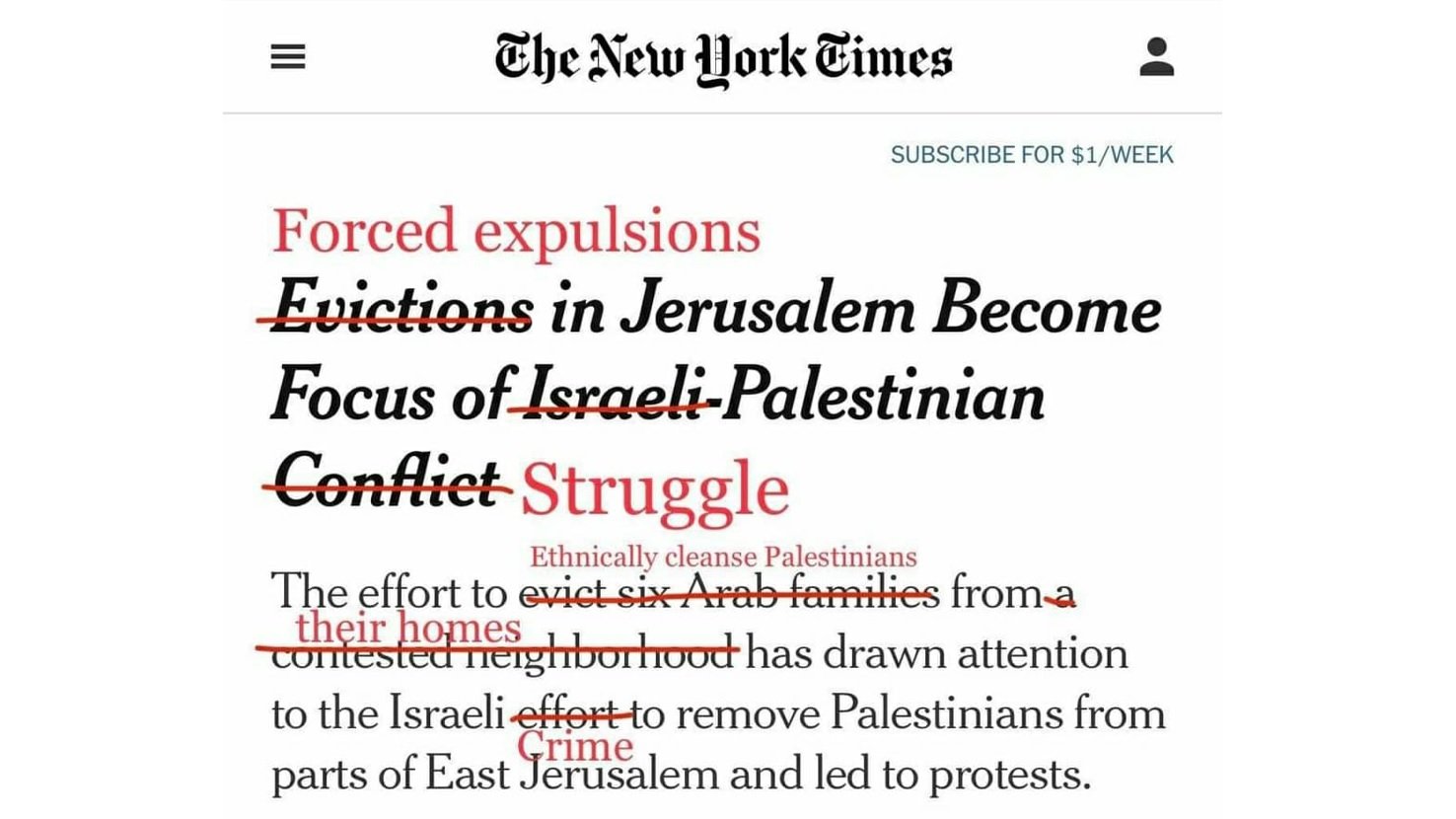 L'immagine mostra un articolo del "The New York Times" con un titolo che affronta il tema degli sfratti a Gerusalemme, evidenziando il conflitto israelo-palestinese. Parti del testo originale sono state barrate e sostituite per sottolineare il cambiamento di terminologia e prospettiva. L'articolo sembra focalizzarsi sull'impatto degli sfratti sulle famiglie palestinesi in un quartiere conteso, richiamando l'attenzione su questioni di etnia e giustizia sociale.