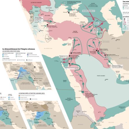 Cette image représente une carte historique, probablement liée au démantèlement de l'Empire ottoman. Elle affiche différentes zones géographiques en utilisant des codes de couleurs pour indiquer les territoires et les influences de puissances étrangères. On peut y voir des flèches qui symbolisent les mouvements militaires ou politiques. Il y a également des encadrés en bas à gauche qui fournissent des informations supplémentaires sur les événements ou les accords importants liés à cette période, ainsi que des légendes explicatives. Cette carte illustre les changements territoriaux et les luttes de pouvoir dans la région durant cette époque.