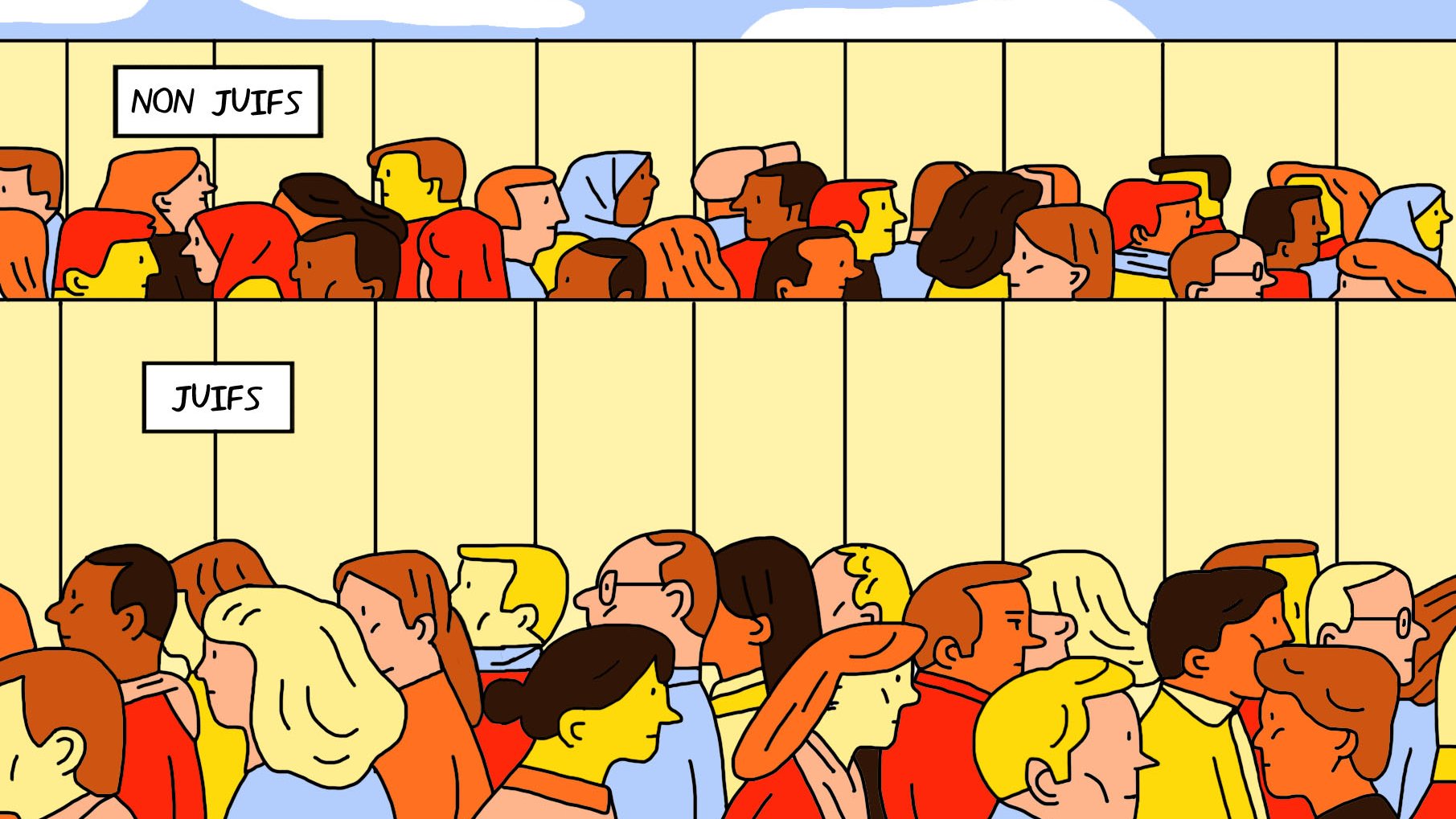 La imagen muestra dos secciones de una multitud. En la parte superior, hay una etiqueta que dice "NON JUIFS" (no judíos) y en la parte inferior dice "JUIFS" (judíos). Cada sección presenta un grupo diverso de personas con diferentes características físicas, y están organizadas en columnas, lo que da la idea de separación entre los dos grupos. El estilo de la ilustración es colorido y caricaturesco.