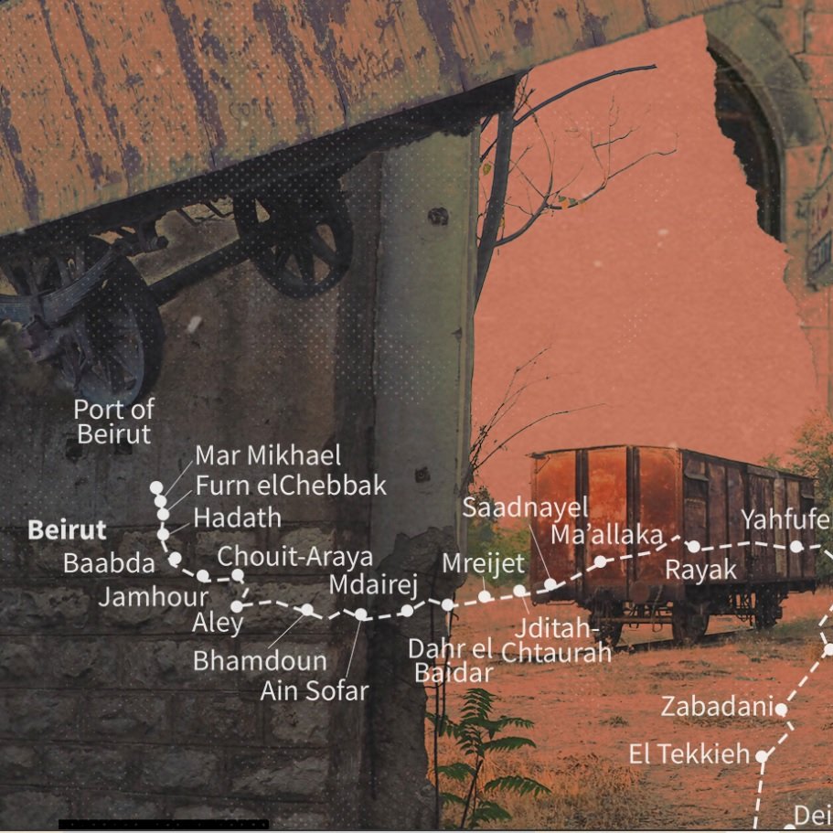 L'immagine presenta un collage che sembra rappresentare una mappa o un percorso che collega diversi luoghi, evidenziando alcune città e paesi intorno a Beirut. Al centro, ci sono alcune case e una struttura architettonica, probabilmente storica, con finestre grandi e archi. A destra, ci sono persone in un contesto familiare, suggestione di vita e interazioni umane. Le tonalità calde e il contrasto tra il passato e il presente creano un'atmosfera nostalgica. La mappa, con le sue linee e nomi delle località, suggerisce un viaggio o una storia di collegamenti tra diversi luoghi.