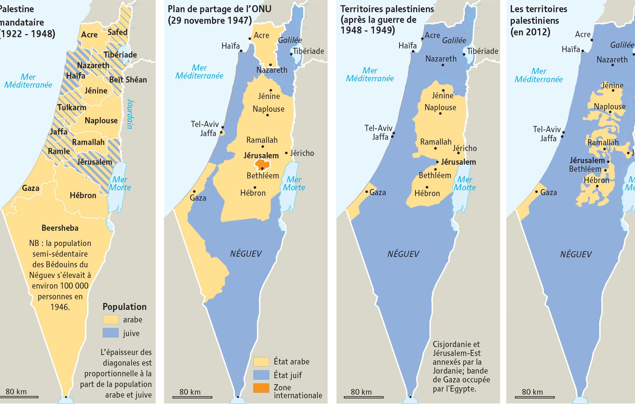 L'image présente une série de cartes indiquant l'évolution des territoires palestiniens et israéliens entre 1922 et 2012. 1. **Palestine mandatée (1922-1948)** : Elle montre la Palestine sous mandat britannique, avec des frontières définies. 2. **Plan de partage de l'ONU (29 novembre 1947)** : Cette carte illustre la proposition de partage des territoires entre un État juif et un État arabe, avec des zones hachurées. 3. **Territoires palestiniens (1948-1949)** : Elle représente la situation géographique après la guerre de 1948, indiquant les changements de contrôle territorial. 4. **Territoires palestiniens (2012)** : Celle-ci montre la situation actuelle des territoires palestiniens en termes de superficie et de population, ainsi que la répartition des zones administratives. L'image met en évidence les tensions géopolitiques et l'évolution des frontières au cours du temps.