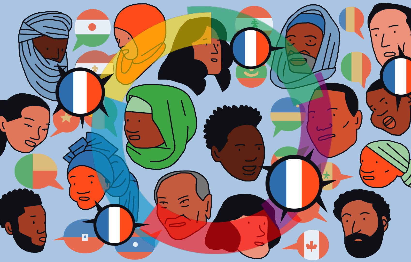 L'image présente un ensemble de visages et d'expressions qui semblent représenter des personnes de différentes origines culturelles. On y voit des personnes portant des vêtements traditionnels, des foulards et des turbans, ainsi que des arrière-plans colorés avec des drapeaux de différents pays. Au centre, des bulles de dialogue indiquent la langue française, ce qui suggère une thématique de communication et d'échange culturel. L'ensemble dégage une ambiance conviviale et inclusive.