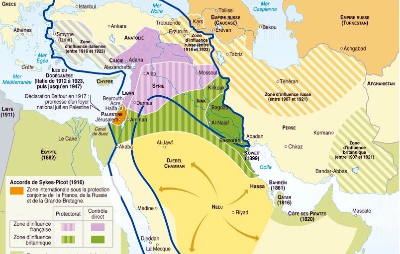 L'image est une carte historique du Moyen-Orient, illustrant les accords de Sykes-Picot signés en 1916. Elle montre les zones d'influence et de protection des puissances européennes, notamment la France et la Grande-Bretagne, après la Première Guerre mondiale. On y voit différentes régions colorées, représentant les territoires protégés, les empires et les limites de l'Empire ottoman en 1914. Des annotations trouvent des dates importantes et des informations concernant la division géographique des territoires dans la région.