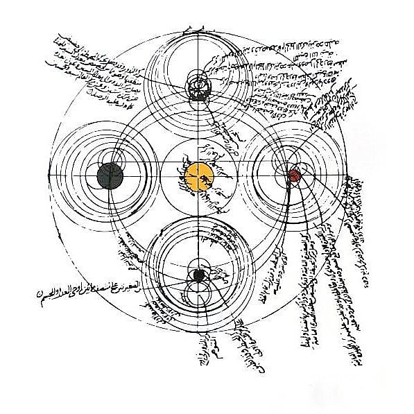 L'image que vous avez partagée semble représenter un diagramme circulaire complexe, probablement lié à des concepts scientifiques ou philosophiques. Au centre, on peut voir des cercles concentriques de différentes couleurs, avec des inscriptions en écriture stylisée autour. Ces inscriptions pourraient renfermer des idées ou des explications sur le sujet traité. Les cercles pourraient symboliser des orbites ou des relations entre des éléments, suggérant une forme de représentation cosmologique ou astronomique. L'ensemble évoque une étude ancienne, mêlant art et science.