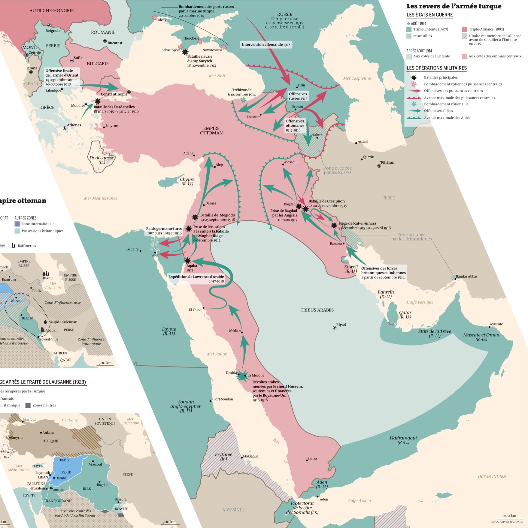 Cette image représente une carte historique, probablement liée au démantèlement de l'Empire ottoman. Elle affiche différentes zones géographiques en utilisant des codes de couleurs pour indiquer les territoires et les influences de puissances étrangères. On peut y voir des flèches qui symbolisent les mouvements militaires ou politiques. Il y a également des encadrés en bas à gauche qui fournissent des informations supplémentaires sur les événements ou les accords importants liés à cette période, ainsi que des légendes explicatives. Cette carte illustre les changements territoriaux et les luttes de pouvoir dans la région durant cette époque.