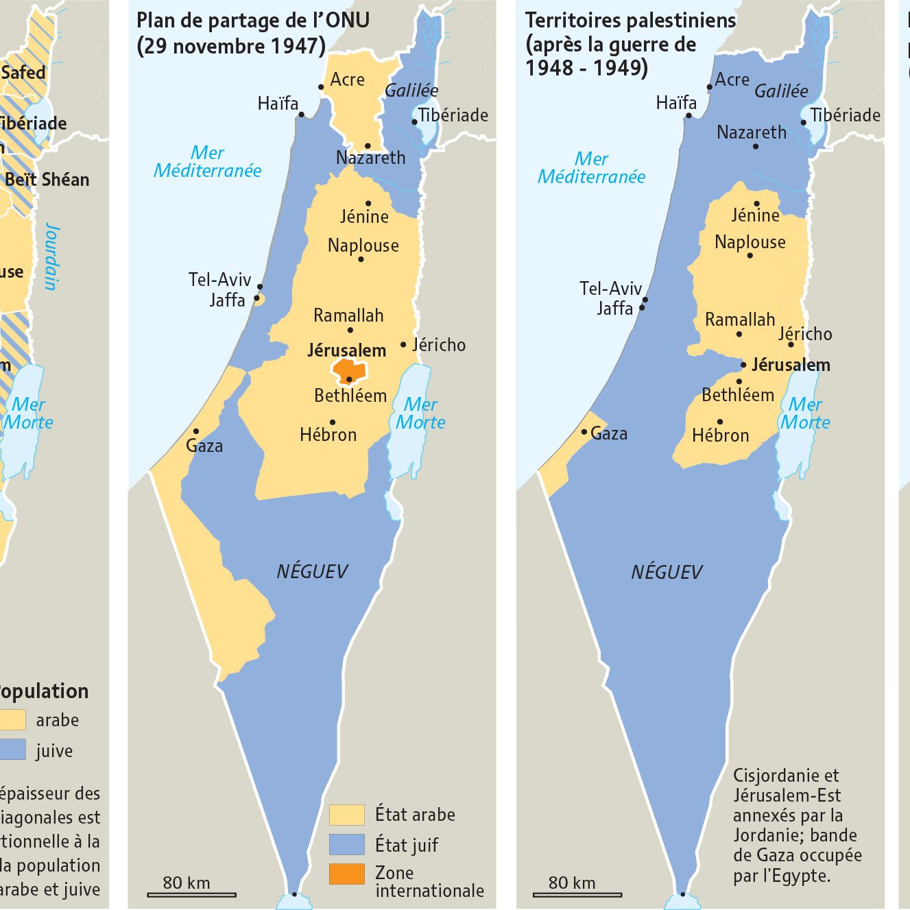L'image présente une série de cartes indiquant l'évolution des territoires palestiniens et israéliens entre 1922 et 2012. 1. **Palestine mandatée (1922-1948)** : Elle montre la Palestine sous mandat britannique, avec des frontières définies. 2. **Plan de partage de l'ONU (29 novembre 1947)** : Cette carte illustre la proposition de partage des territoires entre un État juif et un État arabe, avec des zones hachurées. 3. **Territoires palestiniens (1948-1949)** : Elle représente la situation géographique après la guerre de 1948, indiquant les changements de contrôle territorial. 4. **Territoires palestiniens (2012)** : Celle-ci montre la situation actuelle des territoires palestiniens en termes de superficie et de population, ainsi que la répartition des zones administratives. L'image met en évidence les tensions géopolitiques et l'évolution des frontières au cours du temps.