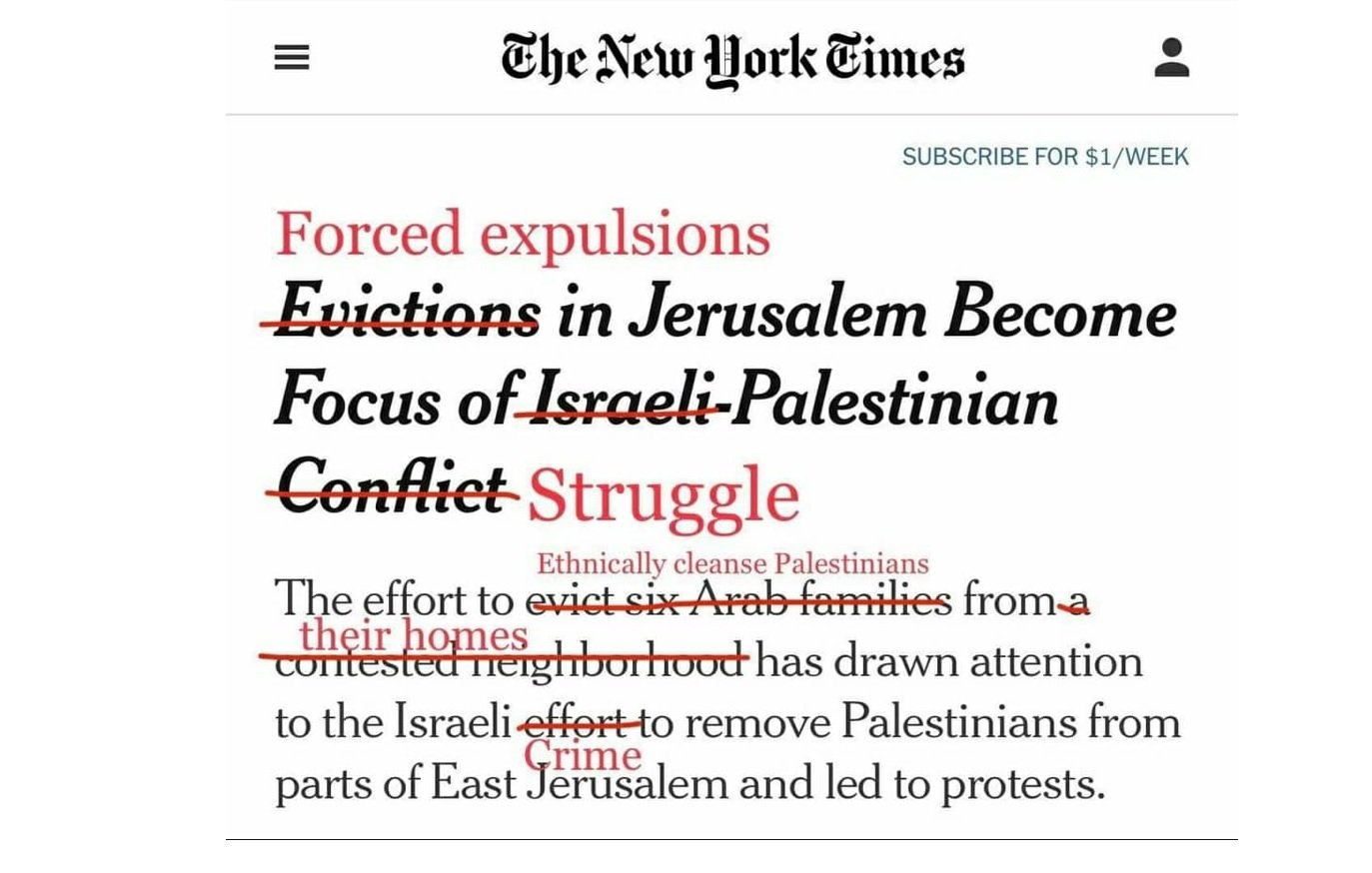 L'immagine mostra un articolo del "The New York Times" con un titolo che affronta il tema degli sfratti a Gerusalemme, evidenziando il conflitto israelo-palestinese. Parti del testo originale sono state barrate e sostituite per sottolineare il cambiamento di terminologia e prospettiva. L'articolo sembra focalizzarsi sull'impatto degli sfratti sulle famiglie palestinesi in un quartiere conteso, richiamando l'attenzione su questioni di etnia e giustizia sociale.