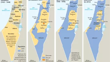 L'image présente une série de cartes indiquant l'évolution des territoires palestiniens et israéliens entre 1922 et 2012. 1. **Palestine mandatée (1922-1948)** : Elle montre la Palestine sous mandat britannique, avec des frontières définies. 2. **Plan de partage de l'ONU (29 novembre 1947)** : Cette carte illustre la proposition de partage des territoires entre un État juif et un État arabe, avec des zones hachurées. 3. **Territoires palestiniens (1948-1949)** : Elle représente la situation géographique après la guerre de 1948, indiquant les changements de contrôle territorial. 4. **Territoires palestiniens (2012)** : Celle-ci montre la situation actuelle des territoires palestiniens en termes de superficie et de population, ainsi que la répartition des zones administratives. L'image met en évidence les tensions géopolitiques et l'évolution des frontières au cours du temps.